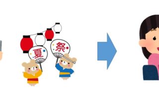 納涼祭2018レポーター大・募・集